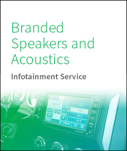 Branded Speakers and Acoustics Report